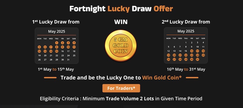 Orbit Global FX Launches Fortnightly Lucky Draw: Win Gold Coin Prizes by Trading